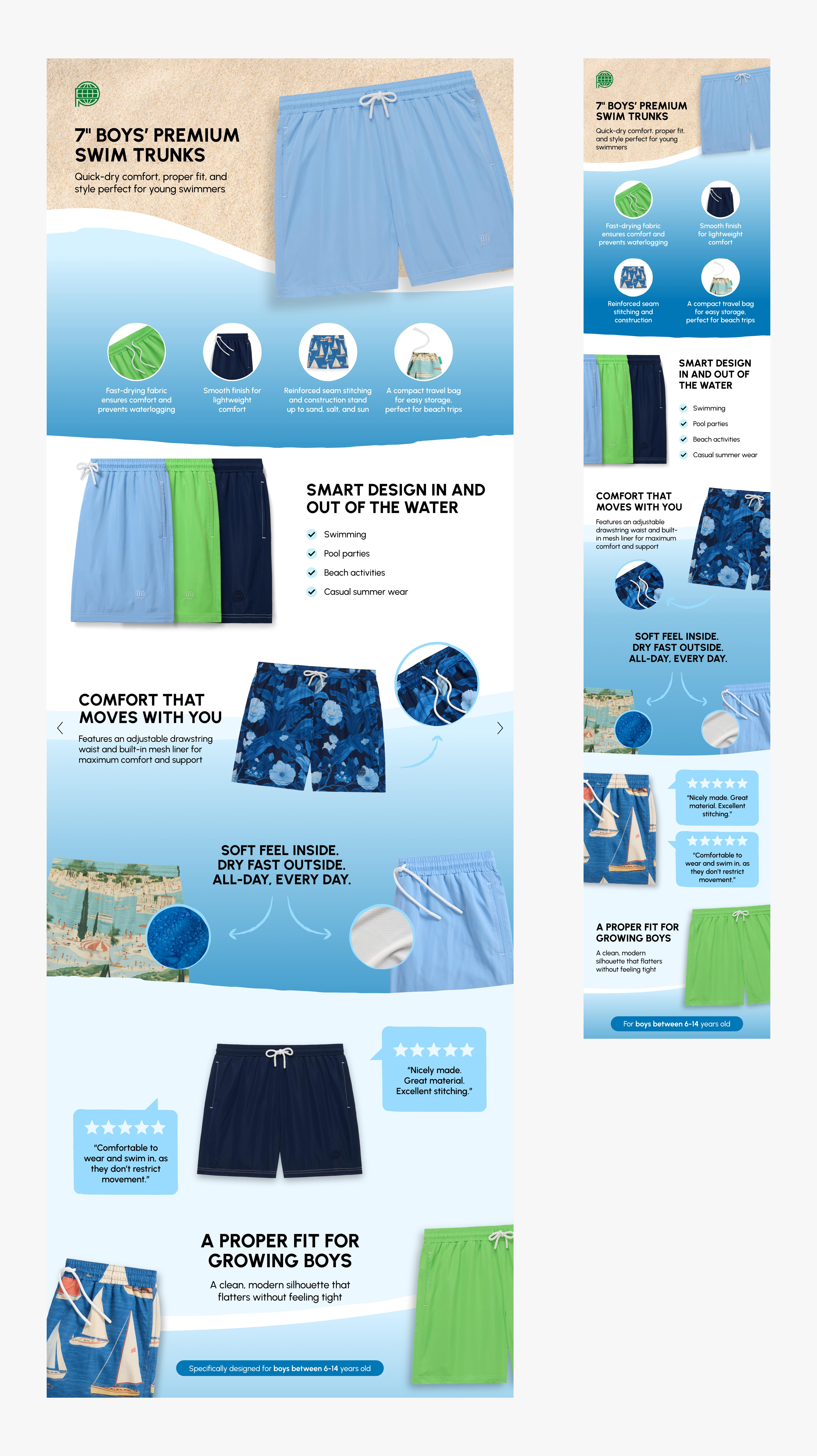 Example of Amazon Premium A+ Content | Ebc